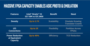 intel_asic3