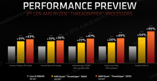 news_threadripper_3000_1