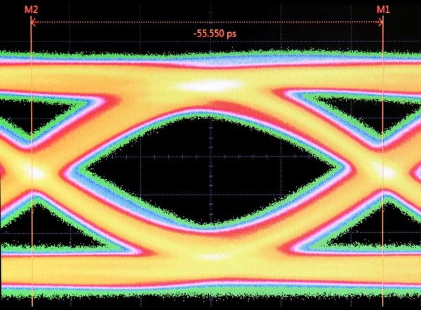 Rambus GDDR6 propusnosti 18 Gbps