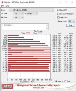 adata_sc685_sd600q_12