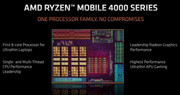 AMD  želi osvojiti tržište  prijenosnih računala s Ryzen 4000 APU-ima