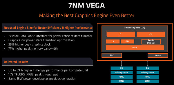 amd_ryzen_400u_2