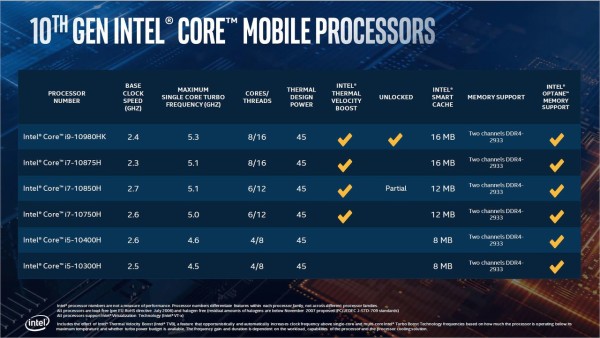 Intel-10th-Gen-H-Series-4