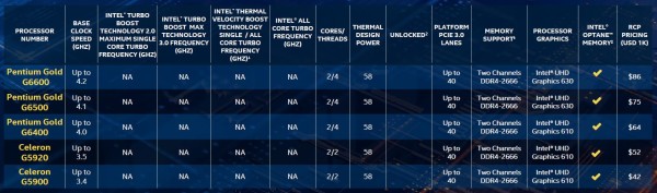 intel_comet_lake_s_4