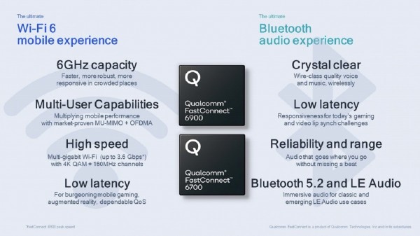 qualcomm_wifi6_2