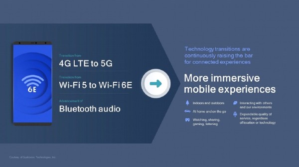 qualcomm_wifi6_3