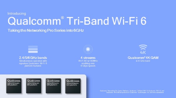 qualcomm_wifi6_4