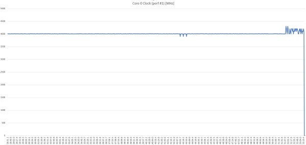 intel_i5_10400_6