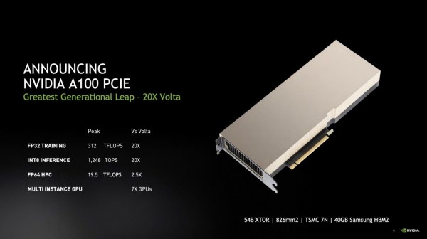 nvidia_a100_pcie_2