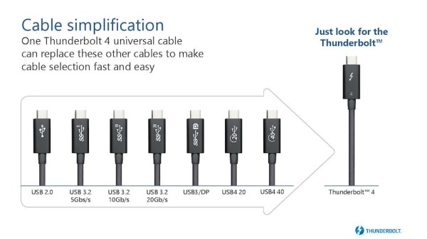 intel_thunderbolt_4_2