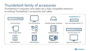 intel_thunderbolt_4_3