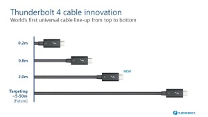 intel_thunderbolt_4_6