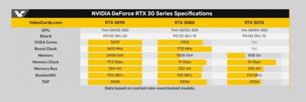 rtx3000_2020_3