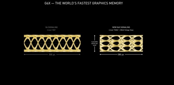 micron_gddr6x_2