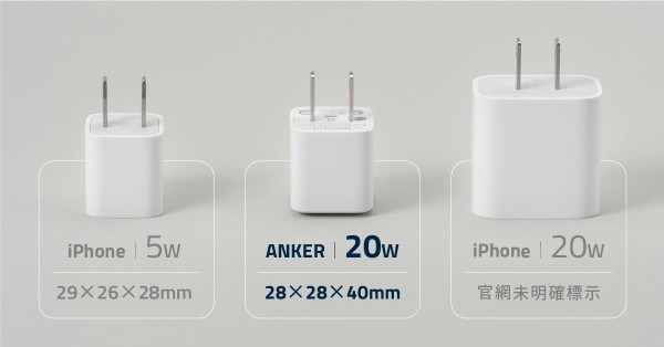 ANKER 20W PowerPort III Nano punjač stvoren za iPhone 12