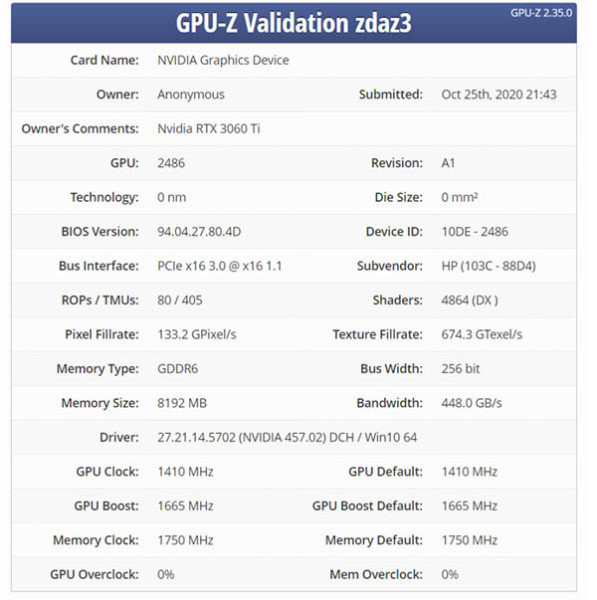 RTX 3060 Ti na GPU-Z