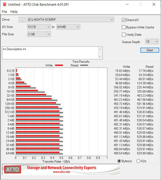 adata_sc685p_atto