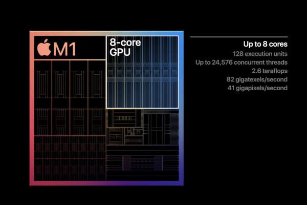 Apple M1 (7)