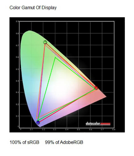 gigabyte_m28q_12