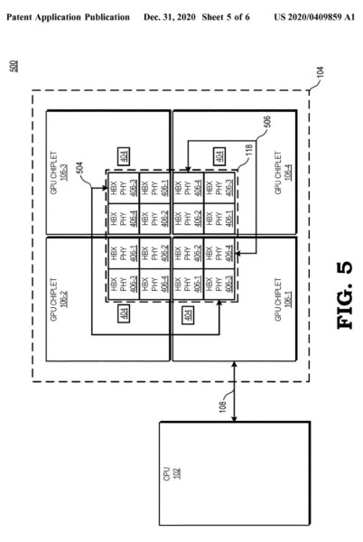 AMD predao patent za MCM GPU-e