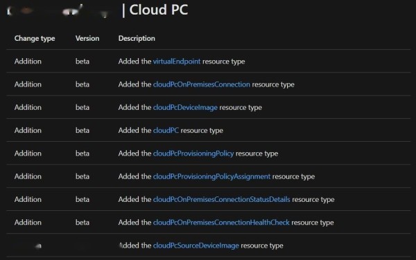 MS_Cloud-PC_3