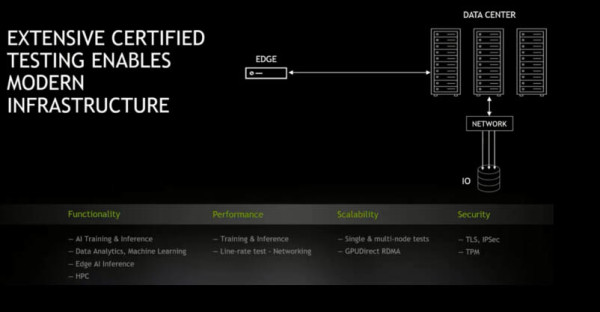 Nvidia_AI_certifikat_3