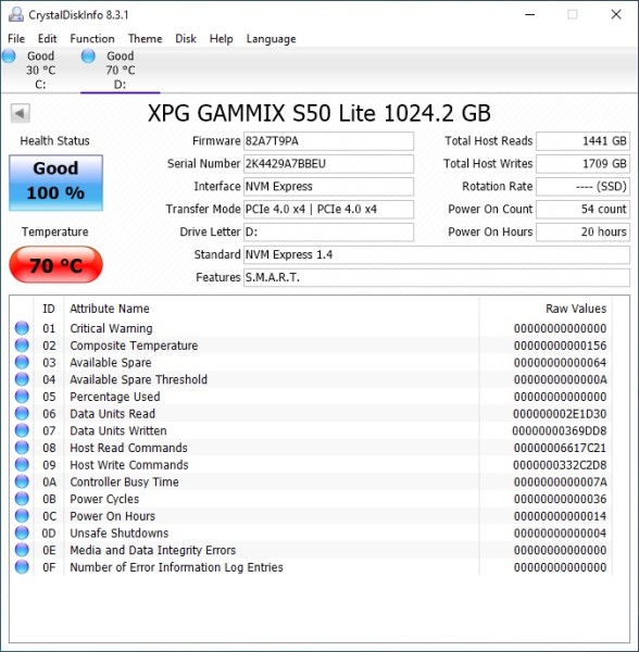 gammix_s50_lite_temp