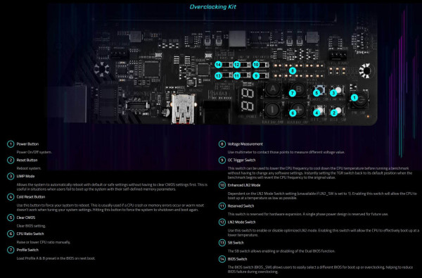 Gigabyte Z590 AORUS TACHYON    (3)