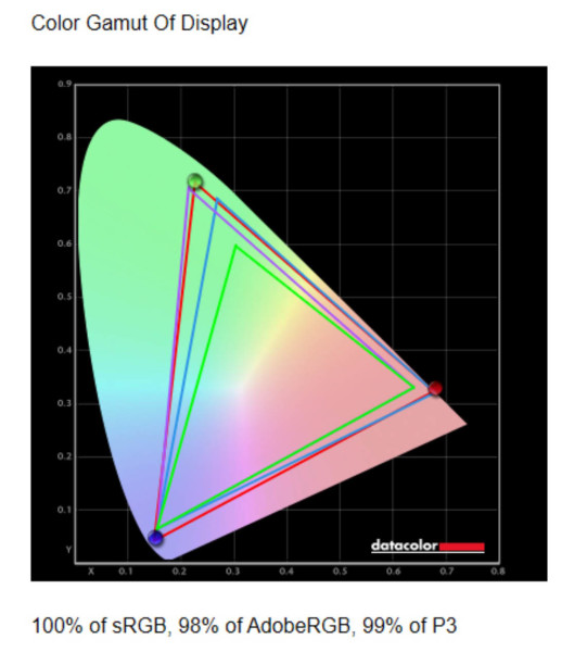 gigabyte_aero_18