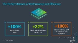 ARM lansirao tri CPU-a i GPU-a v9 arhitekture   (4)