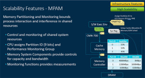 Arm prikazuje Neoverse N2  prvi CPU koji koristi novu Arm v9 arhitekturu (2a)