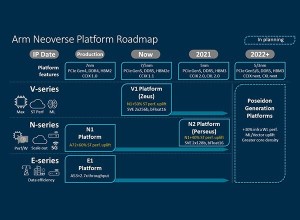 Arm prikazuje Neoverse N2  prvi CPU koji koristi novu Arm v9 arhitekturu (3)