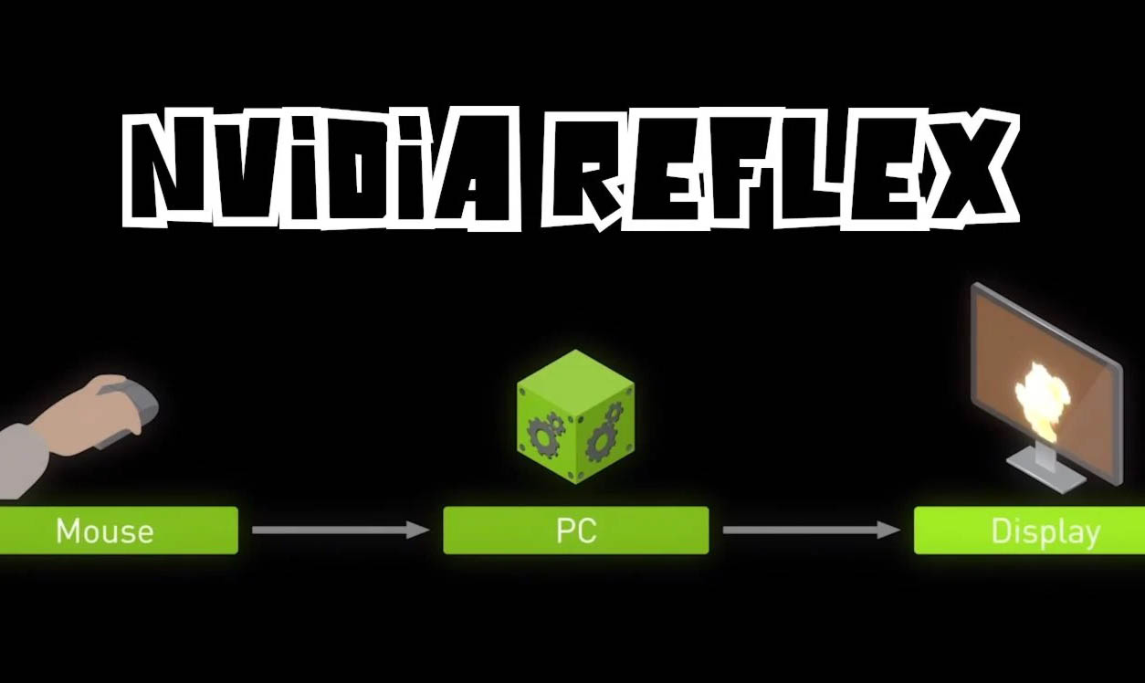 NVIDIA Reflex & ASUS ROG STRIX RTX 3070 Gaming OC – prvi dio