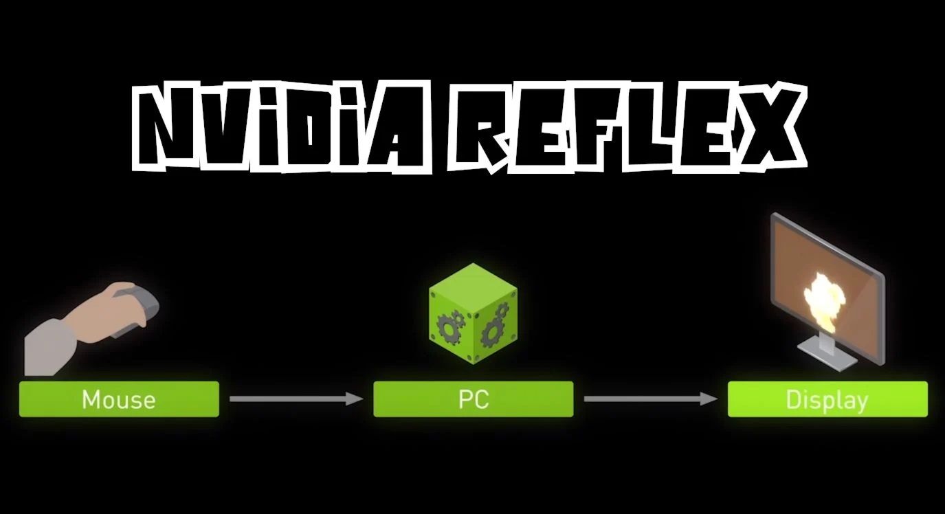 NVIDIA Reflex & ASUS ROG STRIX RTX 3070 Gaming OC – drugi dio