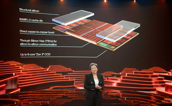 AMD pokazuje naslaganu tehnologiju memorijskog čipa_  cover_home_amd_3d_l3_cache
