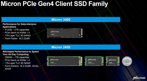 Micron 3400 2