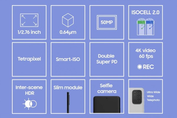 Samsungov novi foto senzor čini mobitele lakšima i tanjima_2