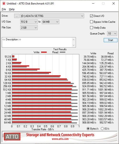 adata_se770g_10