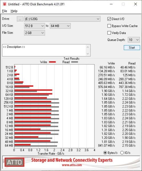 adata_spectrix_s20g_9