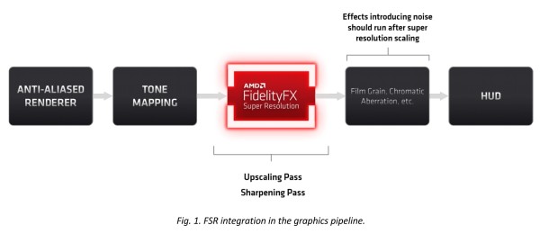 amd_fsr_1