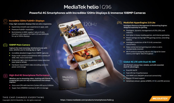 Objavljeni MediaTek Helio G88  i  G96 (2)