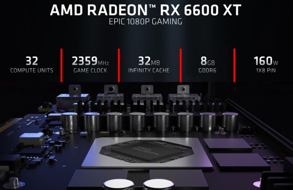 amd_rx6600xt_spec