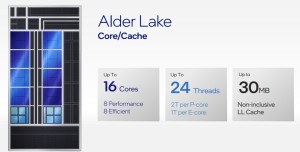 Alder Lake lansira hibridnu x86 eru  (4)