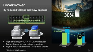 Samsung potvrđuje  8-slojni  TSV DDR5 memorijski modul od  512 GB (3)
