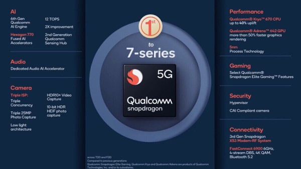 Snapdragon_780G_5G