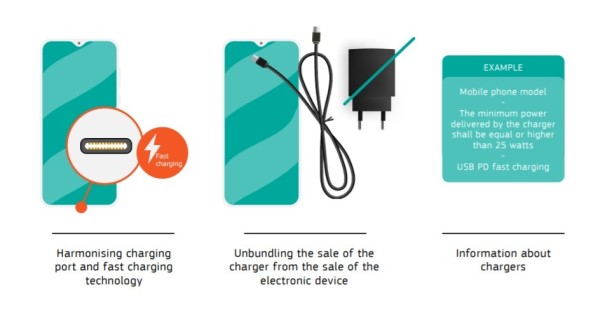 EU  USB Type-C i (2)