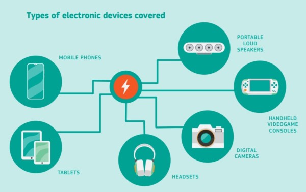 EU  USB Type-C i (3)