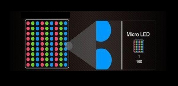 micro_vs_miniLED_2