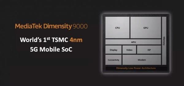 MediaTek Dimensity 9000 – najjači izazivač Qualcomm Snapdragon 8 Gen1