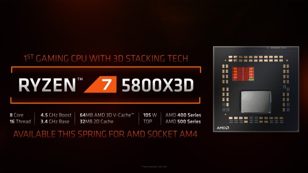 AMD Ryzen 7 5800X3D i najava Zen 4 arhitekture